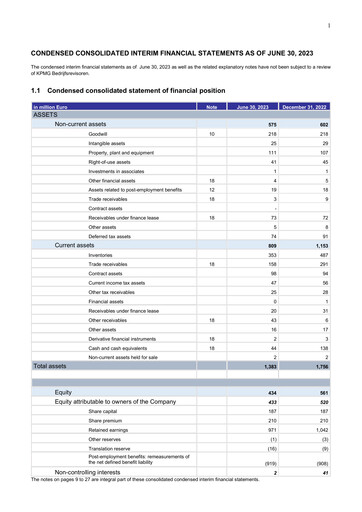 Thumbnail Agfa-Gevaert Half-year Report 2023-h1