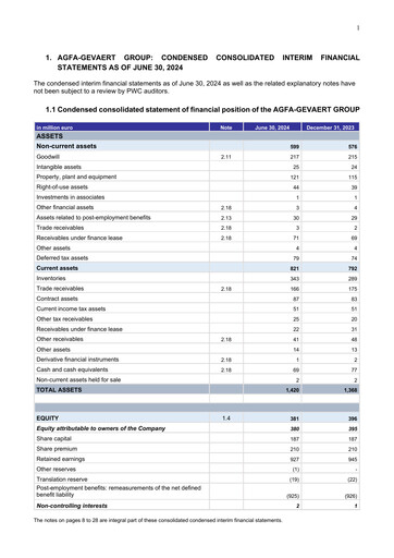 Thumbnail Agfa-Gevaert Half-year Report 2024-h1