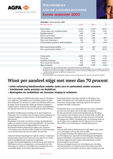 Vorschaubild Agfa-Gevaert Halbjahresbericht 2003-h1