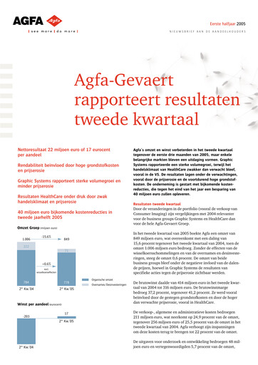 Vorschaubild Agfa-Gevaert Halbjahresbericht 2005-h1