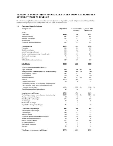 Vorschaubild Agfa-Gevaert Halbjahresbericht 2013-h1