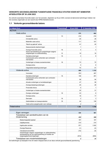 Vorschaubild Agfa-Gevaert Halbjahresbericht 2023-h1