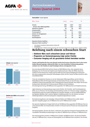 Thumbnail Agfa-Gevaert Quarterly Report 2004-q1