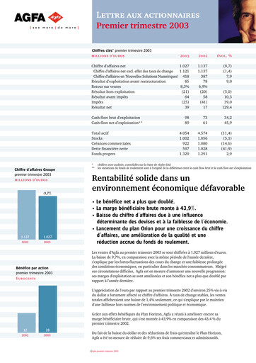 Thumbnail Agfa-Gevaert Quarterly Report 2003-q1