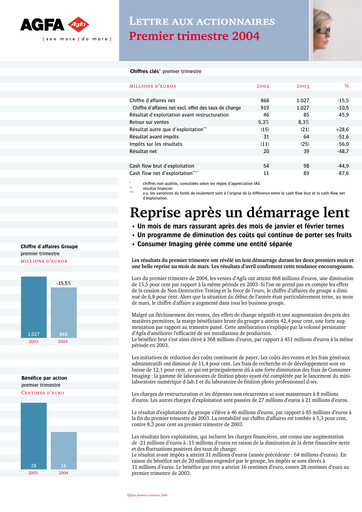Thumbnail Agfa-Gevaert Quarterly Report 2004-q1