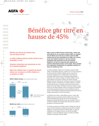 Thumbnail Agfa-Gevaert Quarterly Report 2005-q1