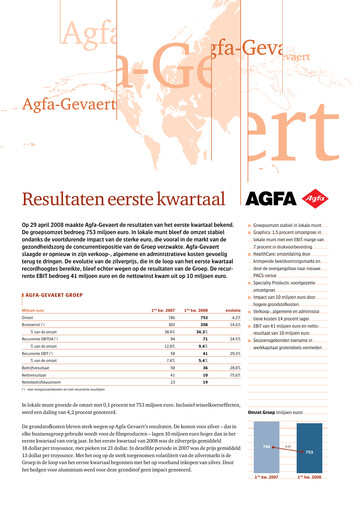 Thumbnail Agfa-Gevaert Quarterly Report 2008-q1