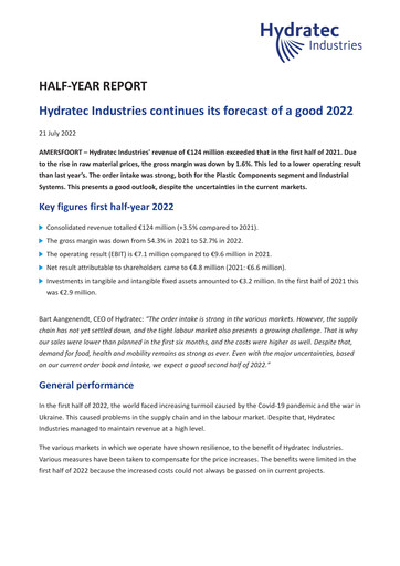 Thumbnail Hydratec Industries Half-year Report 2022-h1
