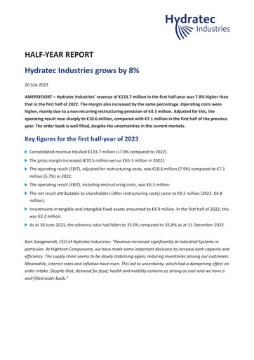 Thumbnail Hydratec Industries Half-year Report 2023