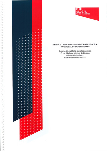 Thumbnail Squirrel Media Financial Statement 2020