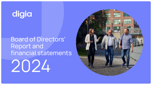 Thumbnail Digia Oyj Financial Statement 2024