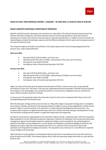 Thumbnail Digia Oyj Half-year Report 2016-h1