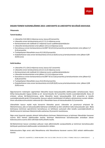 Thumbnail Digia Oyj Half-year Report 2015-h1