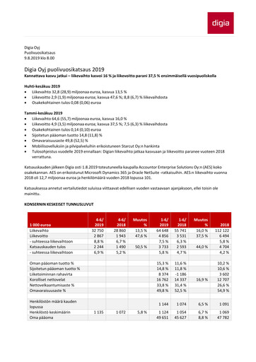 Thumbnail Digia Oyj Half-year Report 2019-h1