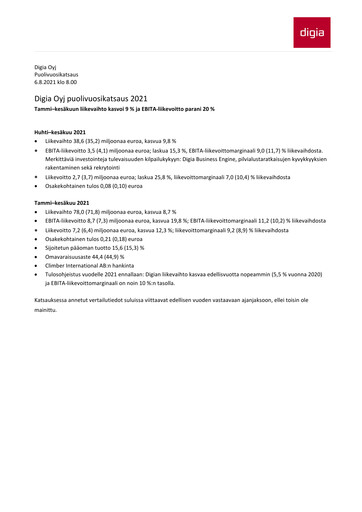 Thumbnail Digia Oyj Half-year Report 2021-h1