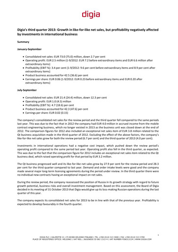 Thumbnail Digia Oyj Quarterly Report 2013-q3