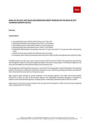 Thumbnail Digia Oyj Quarterly Report 2015-q1