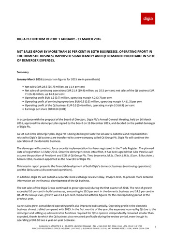 Thumbnail Digia Oyj Quarterly Report 2016-q1