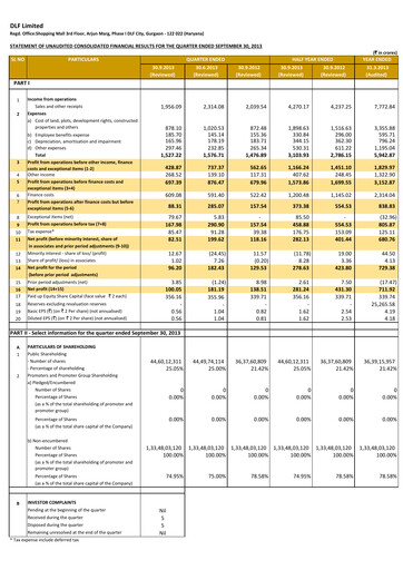 Thumbnail DLF Quarterly Report 2013-q2