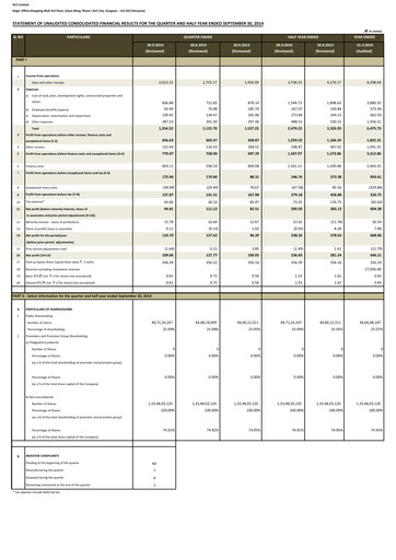 Thumbnail DLF Quarterly Report 2014-q2