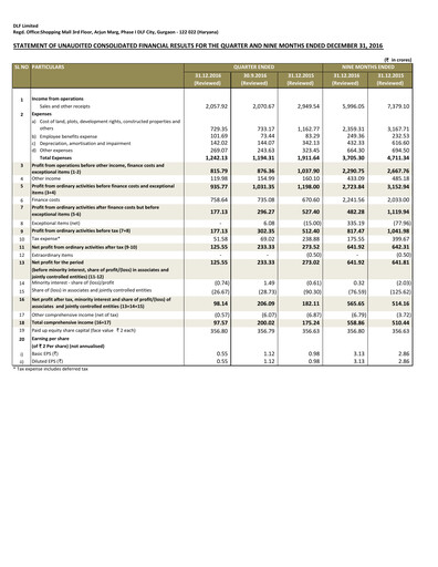 Thumbnail DLF Quarterly Report 2016-q3