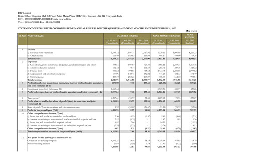 Thumbnail DLF Quarterly Report 2017-q3