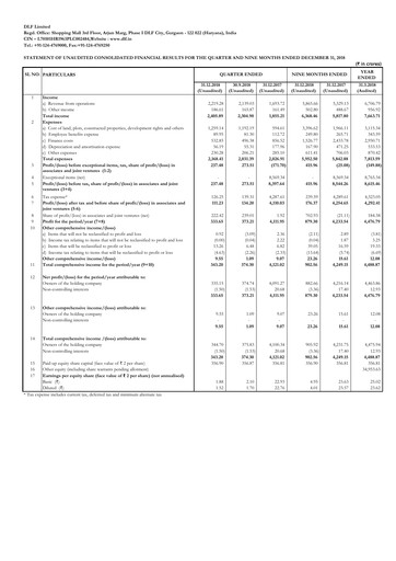 Thumbnail DLF Quarterly Report 2018-q3