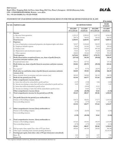 Thumbnail DLF Quarterly Report 2019-q1