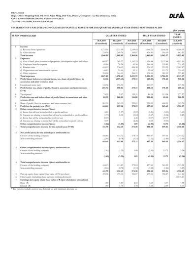 Thumbnail DLF Quarterly Report 2019-q2