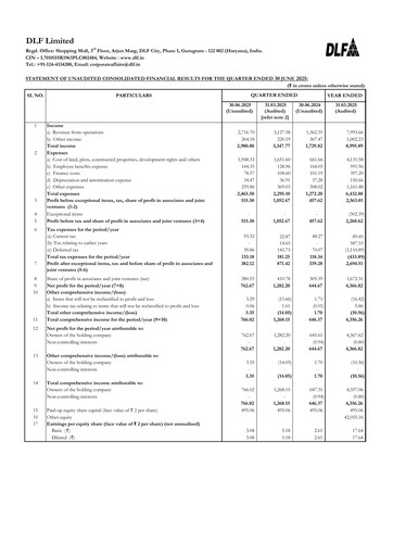 Thumbnail DLF Quarterly Report 2025-q1