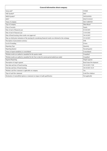 Thumbnail DLF Quarterly Report 2025-q2