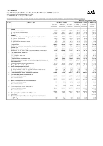 Thumbnail DLF Quarterly Report 2025-q3