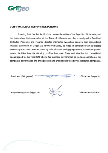 Miniature Grigeo AB Rapport annuel 2019