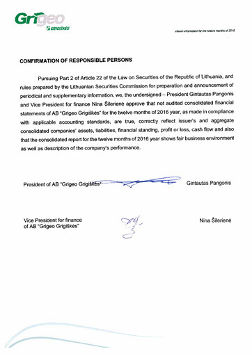 Miniature Grigeo AB Rapport financier 2016