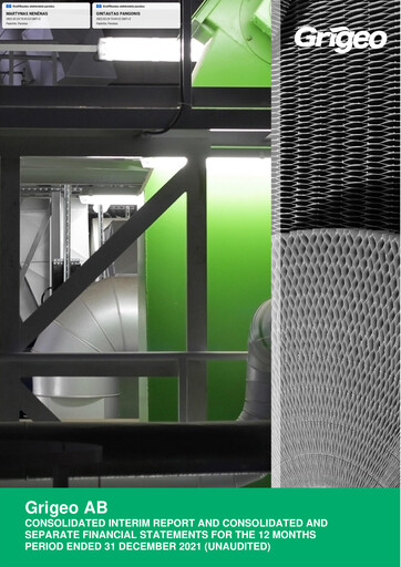 Miniature Grigeo AB Rapport financier 2021