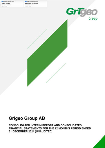 Miniature Grigeo AB Rapport financier 2024