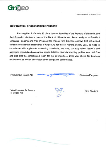 Miniature Grigeo AB Rapport semestriel 2019-h1