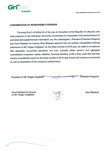 Miniature Grigeo AB Rapport trimestriel 2016-q1