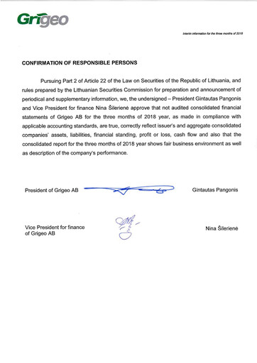 Miniature Grigeo AB Rapport trimestriel 2018-q1