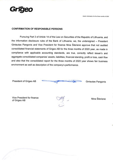 Miniature Grigeo AB Rapport trimestriel 2020-q1