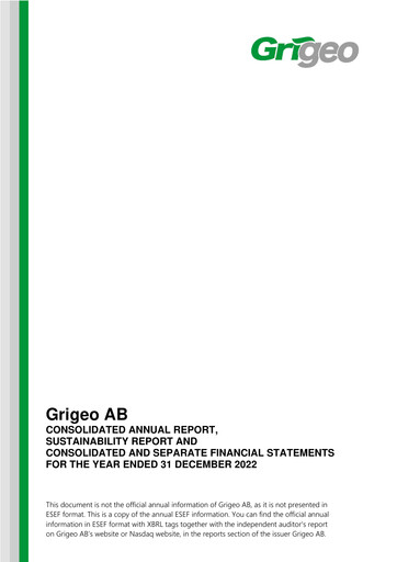 Miniature Grigeo AB Rapport de durabilité 2022