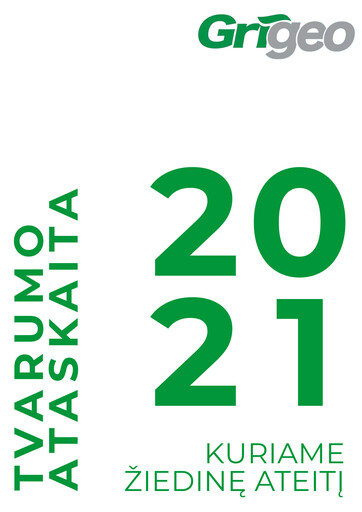 Miniature Grigeo AB Rapport de durabilité 2021