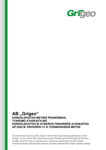 Miniature Grigeo AB Rapport de durabilité 2022