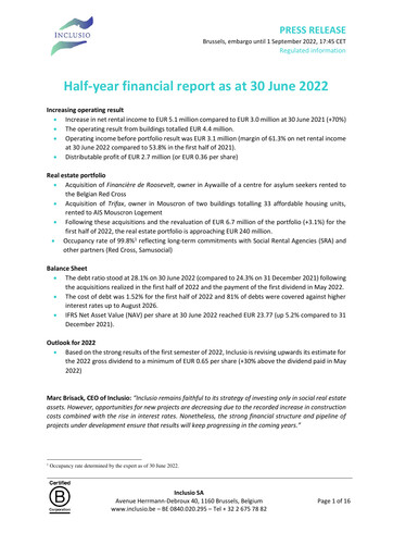 Thumbnail Inclusio Half-year Report 2022-h1
