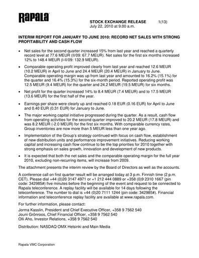 Thumbnail Rapala VMC Corporation Half-year Report 2010-h1