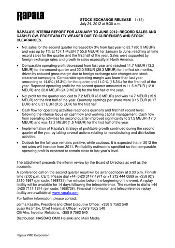Thumbnail Rapala VMC Corporation Half-year Report 2012-h1