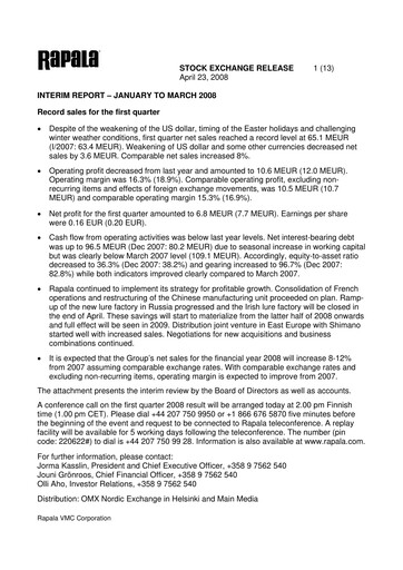 Thumbnail Rapala VMC Corporation Quarterly Report 2008-q1