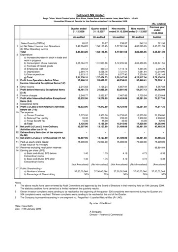 Thumbnail Petronet LNG
 Quarterly Report 2008-q4