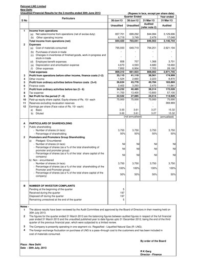 Thumbnail Petronet LNG
 Quarterly Report 2013-q1