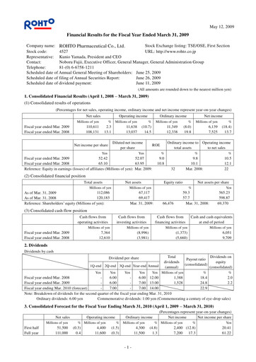 Thumbnail Rohto Pharmaceutical Financial Statement fy2009